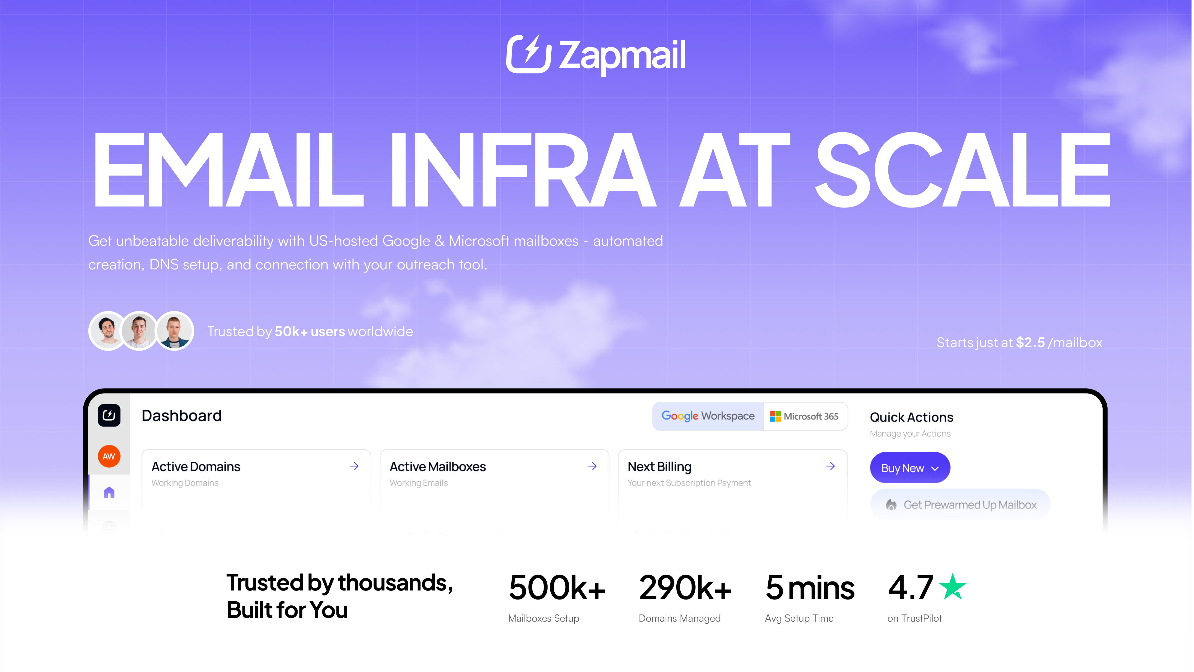 Zapmail